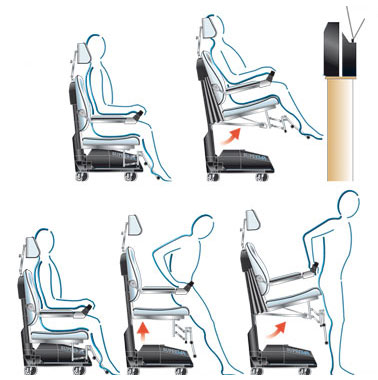 Cadeiras de rodas para subir escadas, Elevador de cadeiras de rodas em escadas, Transportador de cadeiras de rodas em escadas, Acessibilidade cadeiras de rodas em escadas, Escalador de escadas, Carrinho para subir escadas, Plataforma para subir escadas, assistencia tecnica freedom, assistencia tecnica cadeira de rodas, aluguel de cadeiras de rodas, venda de cadeiras de rodas, cadeiras escaladoras, escaladores de escada, escalador de escada, cadeira escaladora